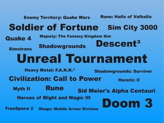 Enemy Territory: Quake Wars           Rune: Halls of Valhalla

 Soldier of Fortune                             Sim City 30...