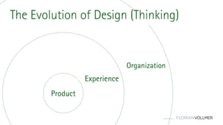 © Florian Vollmer 2015
Product
The Evolution of Design (Thinking)
Experience
Organization
 