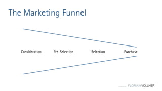 © Florian Vollmer 2015
The Marketing Funnel
Consideration Pre-Selection Selection Purchase
 