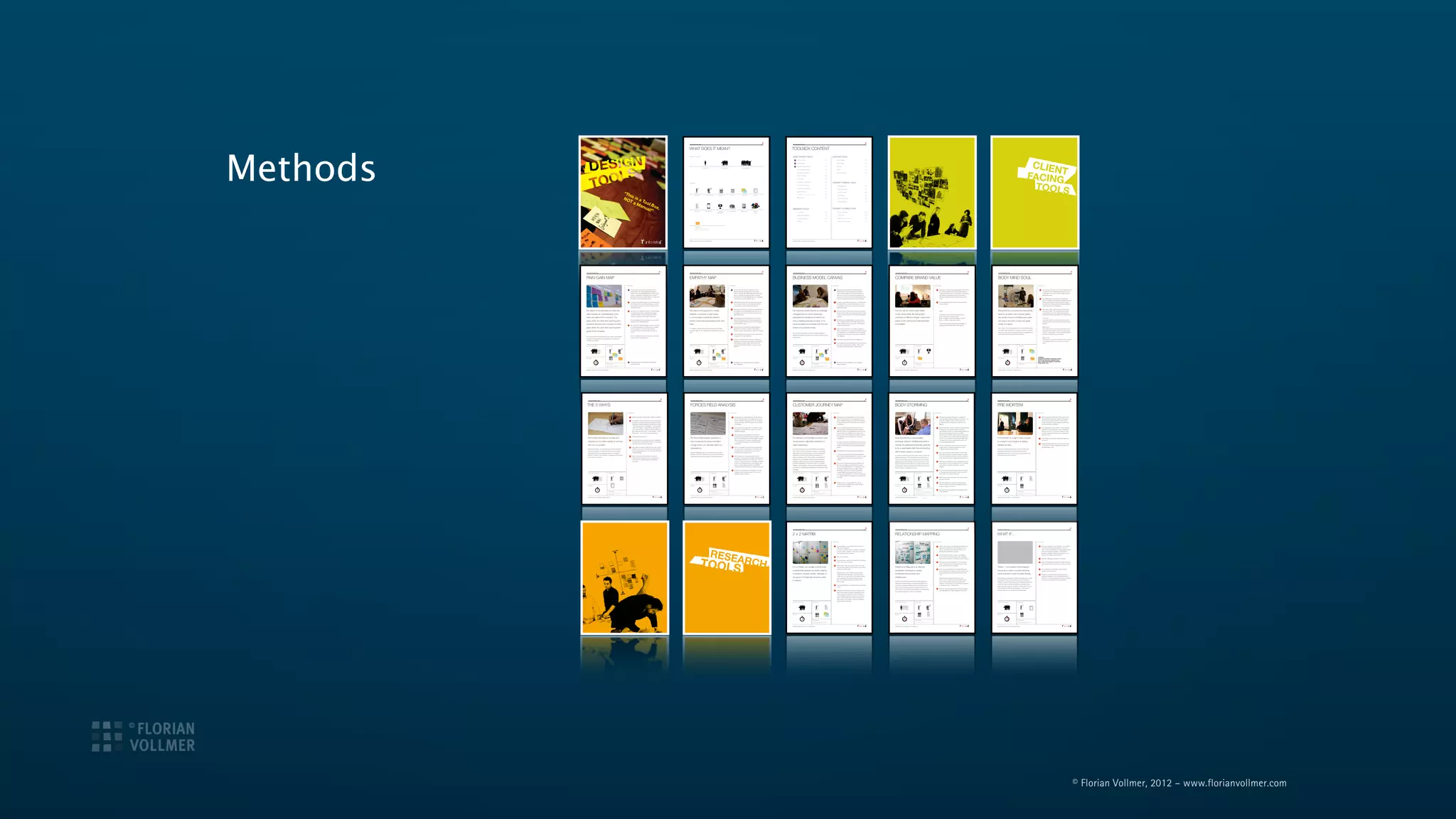 Info Retail Design Tools                                                                                                                                                 2     Info Retail Design Tools                                                                                                                                   3




Methods
                                                                                                                                                                                      WHAT DOES IT MEAN?                                                                                                                                                             TOOLBOX CONTENT
                                                                                                                                                                                      Number of Players                                                                                                                                                              CLIENT FACING TOOLS                                                                               ANALYSIS TOOLS
                                                                                                                                                                                                                                                                                                                                                                         H      Pain-Gain Map                                                               6                Mood Boards                                           46

                                                                                                                                                                                                                                                                                                                                                                         H      Empathy Map                                                                 7                Storyboards                                           48

                                                                                                                                                                                                                                                                                                                                                                         H      Business Model Canvas                                                     10                 Personas                                              50
                                                                                                                                                                                                                      One person                                              Small group                                  Large group
                                                                                                                                                                                                                                                                                                                                                                                Compare Brand Value                                                       12                 TA(A)O                                                52




                                                                                                                                                                                                                                                                                                                                                                                                                                                                                                                                                                                                                                                                                                                                                                                            FACING
                                                                                                                                                                                                                                                                                                                                                                                Compare Innovations                                                       14                 Service Blueprint                                     46

                                                                                                                                                                                                                                                                                                                                                                                Body Mind Soul                                                            20

                                                                                                                                                                                                                                                                                                                                                                                The 5 Whys                                                                26




                                                                                                                                                                                                                                                                                                                                                                                                                                                                                                                                                                                                                                                                                                                                                                                              TOOLS
                                                                                                                                                                                                                                                                                                                                                                                Business Context Map                                                      29
                                                                                                                                                                                      Materials                                                                                                                                                                                                                                                                        CONCEPT OPENING TOOLS
                                                                                                                                                                                                                                                                                                                                                                                Forces Field Analysis                                                     32
                                                                                                                                                                                                                                                                                                                                                                                                                                                                              Mind Mapping                                         48
                                                                                                                                                                                                                                                                                                                                                                                Customer Journey Map                                                      36
                                                                                                                                                                                                                                                                                                                                                                                                                                                                              Word Association                                     50


                                                                                                            “Th                                                                                                                                                                                                                                                                 Body-Storming                                                             42
                                                                                                                                                                                                                                                                                                                                                                                                                                                                              Context Profiles                                     52


                                                                                                                is                                                                                Facilitator                   Co-facilitators                        Markers                    Pens                    Post-its               Paper
                                                                                                                                                                                                                                                                                                                                                                                C.U.B.A. (Customer, User, Buyer, Associate)                               43
                                                                                                                                                                                                                                                                                                                                                                                                                                                                              635 Method                                           48

                                                                                                            NO is a                                                                                                                                                                                                                                                             Pre-Mortem                                                                44
                                                                                                                                                                                                                                                                                                                                                                                                                                                                              Draw the Problem                                     50

                                                                                                               Ta    To
                                                                                                                   Ma ol Bo
                                                                                                                                                                                                                                                                                                                                                                                                                                                                              Forced Analogy                                       52



                                                                                                                     nua     x
                                                                                                                         l!” ,                                                                    Flip chart                   Smartphone                           Digital                    Photographs             Illustrations           Different
                                                                                                                                                                                                                                                                                                                                                                     RESEARCH TOOLS
                                                                                                                                                                                                                                                                                                                                                                                2 x 2 Matrix                                                              46
                                                                                                                                                                                                                                                                                                                                                                                                                                                                       CONCEPT CLOSING TOOLS
                                                                                                                                                                                                                                                                                                                                                                                                                                                                              Six Thinking Hats                                    48
                                                                                                                                                                                                                                                                 presentation                                                                    hats
                                                                                                                                                                                                                                                                                                                                                                                Relationship Mapping                                                      48                  20/20 Vision                                         50

                                                                                                                                                                                                                                                                                                                                                                                Mystery Shopping                                                          50                  NUF Test (New, Useful, & Feasible)                   52

                                                                                                                                                                                                                                                                                                                                                                                What if...                                                                52                  Impact & Effect Matrix                               52



                                                                                                                                                                                                   Template
                                                                                                                                                                                                   A template can be found for this tool in
                                                                                                                                                                                                   the IR Tool Library under the tools name.




                                                                                                                                                                                      INTERNAL USE ONLY © Info Retail, Inc. All Rights Reserved.                                                                                                                     INTERNAL USE ONLY © Info Retail, Inc. All Rights Reserved.




          Info Retail Design Tools                                                                                                                                           6        Info Retail Design Tools                                                                                                                                                 7     Info Retail Design Tools                                                                                                                                   8       Info Retail Design Tools                                                                                                                                          9     Info Retail Design Tools                                                                                                                                          11



          PAIN-GAIN MAP                                                                                                                                                               EMPATHY MAP                                                                                                                                                                    BUSINESS MODEL CANVAS                                                                                                                                              COMPARE BRAND VALUE                                                                                                                                                     BODY MIND SOUL
                                                                                                                Procedure                                                                                                                                                                       Procedure                                                                                                                                                              Procedure                                                                                                                                                             Procedure                                                                                                                                                            Procedure


                                                                                                                  H       This tools can be used as homework for the                                                                                                                              H        This tools can be used as homework for the                                                                                                                    H   This tools can be used as homework for the                                                                                                                        1   Introduce the exercise by explaining the value of the                                                                                                               1     It can be a good idea to have one co-facilitator from
                                                                                                                          stakeholders. By having gathering information                                                                                                                                    stakeholders. By having gathering information                                                                                                                     stakeholders. By having gathering information                                                                                                                         tool; these images should start the discussion of                                                                                                                         Info Retail and one stakeholder paired up, so the
                                                                                                                          before a summit, the stakeholders are given more                                                                                                                                 before a summit, the stakeholders are given more                                                                                                                  before a client interaction, the stakeholders are                                                                                                                     logos and brands value. It is just based on personal                                                                                                                      co-facilitator can record on sticky notes what the
                                                                                                                          time to consider the challenges and comment.                                                                                                                                     time to consider the challenges and comment.                                                                                                                      given more time to consider the challenges and                                                                                                                        connections and feelings about the brands, so                                                                                                                             stakeholder says.
                                                                                                                          During the summit the stakeholders can review the                                                                                                                                During the summit the stakeholders can review the                                                                                                                 comment. During the summit the stakeholders can                                                                                                                       please go ahead and say anything that comes to
                                                                                                                          information and add additional notes.                                                                                                                                            information and add additional notes.                                                                                                                             review the information and add additional notes.                                                                                                                      mind.                                                                                                                                                               2    The stakeholders are required to consider the
                                                                                                                                                                                                                                                                                                                                                                                                                                                                                                                                                                                                                                                                                                                                                                                                                            words, thoughts, concepts and characteristics that
                                                                                                                  1       It can be a good idea to have one co-facilitator from                                                                                                                    1       Define which actors would be relevant to discuss                                                                                                              1   It can be a good idea to have one co-facilitator from                                                                                                             2   Go through each slide one by one and have the                                                                                                                            define a brand. Each of these words, thoughts,
                                                                                                                          Info Retail and one stakeholder paired up, so the                                                                                                                                for the specific client. An example could be the                                                                                                                  Info Retail and one stakeholder paired up, so the                                                                                                                     client comment.                                                                                                                                                          concepts and characteristics should be written on
                                                                                                                          co-facilitator can record on sticky notes what the                                                                                                                               manufacturer, the retailer and the end user.                                                                                                                      co-facilitator can record on sticky notes what the                                                                                                                                                                                                                                                                                             sticky notes by the co-facilitators.
                                                                                                                          stakeholder says.                                                                                                                                                                                                                                                                                                                                  stakeholder says.
                                                                                                                                                                                                                                                                                                   2
                                                                                                                                                                                                                                                                                                   1       It can be a good idea to have one co-facilitator from                                                                                                                                                                                                                                                                                                                                                                                                                                                       3    Then, each sticky note is placed in one of three
          The object of this exercise is to have the                                                              2       Ask the client to identify the pains in their company.      The object of this game is to quickly                                                                                Info Retail and one stakeholder paired up, so the         The Business Model Canvas is a strategic                                                            2   Introduce the business model canvas to the group.          This tool can be used to gain insight                                                                      NOTE                                                         Body Mind Soul is a brainstorming activity                                                                  concentric circles. The most important content
                                                                                                                          Consider the questions: What are the biggest                                                                                                                                     co-facilitator can record on sticky notes what the                                                                                                                Explain that the goal of populating the map is to get                                                                                                                                                                                                                                                                                          would appear in the Soul Circle while the least
          client develop an understanding of the                                                                          company barriers? What are they afraid could                develop a customer or user profile.                                                                                  stakeholder says.                                         management tool, which allows the                                                                       a sense of the big picture in which the organization       on the client’s taste. By having them                                                                      Facilitators should identify the following traits:           ideal for all clients. Non-creative clients                                                                 important content would appear in the Body Circle.
                                                                                                                          happen? What obstacles stand in their way?                                                                                                                                                                                                                                                                                                         operates.
          pains and gains in the company. The                                                                                                                                         It can be used to reveal the different                                                                       4       If a large group is participating, it can be a good       participants to develop and sketch out                                                                                                                             comment on different images, it becomes                                                                                                                                 are usually more comfortable when given                                                                      Soul Circle
                                                                                                                          The co-facilitator should record every comment on                                                                                                                                idea to divide the team into smaller groups of 2-3                                                                                                            3   If a large group is participating, it can be a good                                                                                                                                                                                                                                                                                             If any sticky note from the soul circle were to be
          pains define the short term and long term                                                                       a sticky note for later reference.
                                                                                                                                                                                      points of view that appropriate actors may                                                                           people. Organize the groups as to mix conflicting
                                                                                                                                                                                                                                                                                                                                                                     new or existing business models. It is a                                                                idea to divide the team into smaller groups of 2-3
                                                                                                                                                                                                                                                                                                                                                                                                                                                                                                                                        easier for the client to formulate their likes                                                                                                                          structure in the form of rules and goals                                                                     removed, the entire brand/product/service should
                                                                                                                                                                                                                                                                                                           voices with each other.                                                                                                                                           people. Organize the groups as to mix conflicting                                                                                                                     These observations will prepare the facilitator for                                                                                                                       fall apart.
          problems faced by the company. And the                                                                  3       Ask the client to identify the gains in their company.
                                                                                                                                                                                      have.                                                                                                                                                                          visual template pre-formatted with the nine                                                             voices with each other.
                                                                                                                                                                                                                                                                                                                                                                                                                                                                                                                                        and dislikes.                                                                                              handling the individuals when they respond.
                                                                                                                                                                                                                                                                                                                                                                                                                                                                                                                                                                                                                                                                                                                similar to a game.
                                                                                                                          Consider the questions: What does the company                                                                                                                                    Ask the groups to describe the different actor’s                                                                                                                                                                                                                                                                                                                                                                                                                                                                  Mind Circle
          gains define the short term and long term                                                                       want and aspire to? How do they measure                      For example, the participants of this exercise could create
                                                                                                                                                                                                                                                                                                   5
                                                                                                                                                                                                                                                                                                           experience, moving through the categories of:
                                                                                                                                                                                                                                                                                                                                                                     blocks of a business mode.                                                                              Have each group start with a different category.                                                                                                                                                                                   Use it early in the client relationship to help the client prioritize                                        If any sticky note from the mind circle were to be
                                                                                                                                                                                                                                                                                                                                                                                                                                                                         4
                                                                                                                                                                                      “empathy maps” for the manufacturer, the retailer and the end                                                                                                                                                                                                                                                                                                                                                                                                                                                             information that characterizes a brand, a product or a service.
          goals of the company.                                                                                           success? What could benefit the company the                                                                                                                                      thinking, seeing, hearing, saying, doing, and feeling.                                                                                                            Each co-facilitator can open the discussion and ask                                                                                                                                                                                                                                                                                             removed, all of the sticky notes in the body circle
                                                                                                                          most?                                                        user.                                                                                                                                                                                                                                                                                 for comments. The co-facilitators should write the                                                                                                                                                                                 It will allow the client to analyze themselves on a deeper level                                             would no longer apply, but all of the sticky notes in
                                                                                                                                                                                                                                                                                                                                                                     By having this information Info Retail is better equipped to
                                                                                                                                                                                                                                                                                                   6       The co-facilitator should record every comment on                                                                                                                 comments from the group in the space created for                                                                                                                                                                                   and see structural elements that are essential.                                                              the soul circle would not be changed.
                                                                                                                          The co-facilitator should record every comment on                                                                                                                                a sticky note for later reference.                        respond proactively to dynamic of the client’s business model                                           that category.
          By doing this they will start to discuss the major obstacles and                                                                                                                                                                                                                                                                                           and structure.
                                                                                                                          a sticky note for later reference.                                                                                                                                                                                                                                                                                                                                                                                                                                                                                                                                                                                                                                                                 Body Circle
          motivations that will need to be addressed to consider the
                                                                                                                                                                                                                                                                                                   7       The goal of the exercise is to create a degree of                                                                                                             5   Have each group populate all the categories.                                                                                                                                                                                                                                                                                                    If any sticky in the body circle were to be removed,
          company’s problems.                                                                                                                                                                                                                                                                              empathy for the actor. Ask the group to empathize:                                                                                                                                                                                                                                                                                                                                                                                                                                                                no changes would occur in the soul and mind
                                                                                                                                                                                                                                                                                                           What does this person want? What forces are                                                                                                                   6   Summarize the overall findings with the whole group                                                                                                                                                                                                                                                                                             circle.
                                                                                                                                                                                                                                                                                                           motivating this person? What can we do for this                                                                                                                   and ask for observations, insights, “aha’s,” and
          Number of Players                                   Materials                                                                                                               Number of Players                                        Materials                                                                                                             Number of Players                                   Materials                                                                                                      Number of Players                                   Materials                                                                                                          Number of Players                                    Materials
                                                                                                                                                                                                                                                                                                           person?                                                                                                                                                           concerts about the business model canvas.




                                                                                                                                                                                                                                                                                                                                                                                                                                                                                                                                                                                                                                                                                                                                                                                                                  template:
          Duration                                                                                                                                                                    Duration                                                                                                                                                                       Duration                                                                                                                                                           Duration                                                                                                                                                               Duration                                                                                           A large board with 3 concentric circles.
                                                                                                                                                                                                                                                                                                                                                                                                                                                                                                                                                                                                                                                                                                                                                                                                                  Each circle should be labeled at the
                                                                                                                                                                                                                                                                                                                                                                                                                                                                                                                                                                                                                                                                                                                                                                                                                  top in order from biggest to smallest:
                                                                                                                  H       Homework to be completed proir to physical                                                                                                                              H        Homework to be completed proir to physical                                                                                                                    H   Homework to be completed proir to physical                                                                                                                                                                                                                                                                                           Body, Mind, Soul.
                                                              Reference                                                   client interaction.                                                                                                  Reference                                                   client interaction.                                                                                           Reference                                           client interaction.                                                                                            Reference                                                                                                                                                               Reference
                                                              Gray, D., Brown, S., & Macanufo, J. (2010).                                                                                                                                      Gray, D., Brown, S., & Macanufo, J. (2010).                                                                                                                               Gray, D., Brown, S., & Macanufo, J. (2010).                                                                                                                        Atvur, A. (2010)
                                                              Gamestorming, p. 190-191.                                                                                                                                                        Gamestorming, p. 65-66                                                                                                                                                    Gamestorming, p. 153-154.



          INTERNAL USE ONLY © Info Retail, Inc. All Rights Reserved.                                                                                                                  INTERNAL USE ONLY © Info Retail, Inc. All Rights Reserved.                                                                                                                     INTERNAL USE ONLY © Info Retail, Inc. All Rights Reserved.                                                                                                         INTERNAL USE ONLY © Info Retail, Inc. All Rights Reserved.                                                                                                             INTERNAL USE ONLY © Info Retail, Inc. All Rights Reserved.




              Info Retail Design Tools                                                                                                                                           12     Info Retail Design Tools                                                                                                                                                14   Info Retail Design Tools                                                                                                                                  15       Info Retail Design Tools                                                                                                                                        16    Info Retail Design Tools                                                                                                                                       18



            THE 5 WHYS                                                                                                                                                                  FORCES FIELD ANALYSIS                                                                                                                                                        CUSTOMER JOURNEY MAP                                                                                                                                               BODY-STORMING                                                                                                                                                         PRE-MORTEM
                                                                                                                  Procedure                                                                                                                                                                      Procedure                                                                                                                                                             Procedure                                                                                                                                                             Procedure                                                                                                                                                           Procedure


                                                                                                                      1      Identify a problem that the client needs to evaluate.                                                                                                                     1    If a large group is participating, it can be a good                                                                                                          1   If a large group is participating, it can be a good                                                                                                               1   The exercise requires setting up an experience -                                                                                                                1        After the goals and plans have been laid out and
                                                                                                                                                                                                                                                                                                            idea to divide the team into smaller groups of 5-7                                                                                                               idea to divide the team into smaller groups of 5-7                                                                                                                    complete with necessary artifacts and people - and                                                                                                                       understood for the current project, the facilitator
                                                                                                                      2      The facilitator should introduce the tool and give an                                                                                                                          people. Organize the groups as to mix conflicting                                                                                                                people. Organize the groups as to mix conflicting                                                                                                                     physically “testing” it. Body-Storming can also                                                                                                                          should ask the simple question, “What will go
                                                                                                                             example of how the individual should ask the WHY.                                                                                                                              voices with each other. Each group should have a                                                                                                                 voices with each other. Each group should have a                                                                                                                      include physically changing your space during                                                                                                                            wrong?” though it may be elevated in phrasing to
                                                                                                                             Expample: Imagine explaining something to a child.                                                                                                                             co-facilitator.                                                                                                                                                  co-facilitator.                                                                                                                                                       ideation.                                                                                                                                                               “How will this end in disaster?”
                                                                                                                            - “You need to eat your vegetables.” The child asks
                                                                                                                            - WHY? You explain - “Because they are healthy for                                                                                                                         2    On the top of the page, each co-facilitator writes                                                                                                           2   The co-facilitator should guide the process of                                                                                                                    2   Prepare what the scenario should be before starting                                                                                                             2       The stakeholders should reflect on their collective
                                                                                                                             you.” The child asks - WHY? You explain “Because                                                                                                                               the phrase “Forces FOR Change” and “Forces                                                                                                                       identifying the touchpoints where users interact                                                                                                                      the exercise. The scenario often involves the                                                                                                                           experience and directly name risks or elephants
                                                                                                                             they make your body grow.” The child asks - WHY?                                                                                                                               AGAINST Change.”                                                                                                                                                 with the service. This identification process should                                                                                                                  activities that the user may execute while interacting                                                                                                                  lurking in the room. This is their chance to voice
                                                                                                                             You explain.... etc. and this could keep going.                                                                                                                                                                                                                                                                                                 be done with user insights from the client. The                                                                                                                       with the brand/product/service. It could be                                                                                                                             concerns that might otherwise go unaddressed
                                                                                                                                                                                                                                                                                                       3    When the group has gathered, the facilitator                                                                                                                     goal is to have them identify all the steps and start                                                                                                                 describing the WORST case scenario that currently                                                                                                                       until it’t too late.
                                                                                                                      3      Distribute paper and pens                                                                                                                                                      introduces the change topic. The “change” can be                                                                                                                 to understand all the aspects that need to be                                                                                                                         occurs when users use the client’s brand/product/
             The 5 Whys technique is an easy and                                                                                                                                       The Force Field Analysis exercise is a                                                                               global (what motivates or prevents major changes         A Customer Journey Map provides a vivid                                                                 considered.                                                Body-Storming is a user-empathy                                                                            service. And it could be describing the BEST case          A Pre-Mortem is a way to open a space                                                                3       The facilitator should write down all the risks and
                                                                                                                      4     Ask the clients to consider the problem individually                                                                                                                            at your company?) or specific (what has stood                                                                                                                                                                                                                                                                                          scenario that could occur when will be using the                                                                                                                        concerns.
              effective tool for clients quickly to uncover                                                                 and have them ask themselves WHY is it a problem.          way to evaluate the forces that affect                                                                               in the way of developing a more effective web            but structured, high-level overview of a                                                                To make the customer journey map more personal,            technique utilized to facilitate brainstorms                                                               new brand/product/service.                                 in a project at its inception to directly
                                                                                                                            Have them write their first response.                                                                                                                                           presence?)                                                                                                                                                       it can be a good idea to base the map around one                                                                                                                                                                                                                                                                                      4       Have the stakeholders rank order vote on the list
             the root of a problem.                                                                                                                                                     change which can ultimately affect our                                                                                                                                       user’s experience.                                                                                      chosen actor (create a fictional character with the        wherein the participant physically pretends                                                            3   If it is a large group it can be a good idea to form       address its risks.                                                                                           of concerns and risks to determine priority. The
                                                                                                                      5     Very often, the answer to the first “why” will prompt                                                                                                                      4    Each co-facilitator should write the change topics                                                                                                               group).                                                                                                                                                               smaller groups. Organize the groups as to mix                                                                                                                           facilitator takes notes.
              Because it’s simple, you can adapt it quickly and apply it to                                                 another “why” and the answer to the second “why”
                                                                                                                                                                                        organizations.                                                                                                      on the flip chart / white board. It is also their role   The touchpoints where users interact with the service are                                                                                                          to be a user/stakeholder that is interacting                                                               conflicting voices with each other.                        Unlike a more formal risk analysis, the pre-mortem asks
              almost any problem. The tactic behind the tool is to keep                                                     will prompt another and so on, hence the name the                                                                                                                               to keep things moving. Do not use too much               often used in order to construct a “journey”—an engaging                                            3   Consider all touchpoints during the experience.                                                                                                                                                                                  participants (often the client) to directly tap into their
                                                                                                                            5 Whys strategy.                                            Making a deliberate effort to see the system surrounding                                                            discussion time on each topic.
                                                                                                                                                                                                                                                                                                                                                                                                                                                                                                                                        with a brand, product, or service.                                                                     4   Each group should imagine what it would be like
              delving deeper into the underlying motives for a specific                                                                                                                                                                                                                                                                                              story based upon their experience. This story details their                                                                                                                                                                                                                                                                              experience and intuition, at a time when it is needed most,
                                                                                                                                                                                        change can help the client be more aware of which factors                                                                                                                                                                                                                            A touchpoint can define anything from personal,                                                                                                                       if the brand, product, or service existed. Consider
              behavior or opinion. Each question is triggered by the answer                                                                                                                                                                                                                                                                                          service interactions and accompanying emotions in a                                                                                                                It is simply brainstorming, but done with role play. It may look                                                                                                      and is potentially the most useful.
                                                                                                                      6     When each person has finished, have them                    need to be addressed to change in the desired direction.                                                       5    After flushing out as many change topics as                                                                                                                      face to face contact between two people, to virtual                                                                                                                   how the interactions would be, and which relations
              to the pervious question.                                                                                                                                                                                                                                                                                                                              highly accessible manner. The overview map enables the                                                                                                             different depending on the preparations and location, but in
                                                                                                                            read their own to everyone. This should lead to                                                                                                                                 possible, have the group evaluate the feasibility of                                                                                                             interaction with a website or physical trips to a                                                                                                                     there would be between different touchpoints, etc.
                                                                                                                            a discussion of different ways of considering                                                                                                                                   that change. Rate them on a range from 1 to 5. A         identification of both problem areas and opportunities for                                              location.                                                  the end all body-storming is fundamentally about one thing:
                                                                                                                            problems.                                                                                                                                                                       score of 1 means the force is very weak wherease         innovation, while focusing on specific touchpoints allows                                                                                                          getting people to figure things out by trying things out. It can                                       5   Discussion is needed but the co-facilitators should
                                                                                                                                                                                                                                                                                                            a score of 5 means the force is very strong. Ask         the service experience to be broken down into individual                                            4   Once the touchpoints have been identified with             also be used when getting stuck in an ideation phase. New                                                  encourage the group to improvise. It is not advised
                                                                                                                                                                                                                                                                                                            them to review each idea FOR and AGAINST                 stages for further analysis. The structural visualization makes                                         the client, Info Retail can translate this content                                                                                                                    to structure or script the interaction, just let it
                                                                                                                                                                                                                                                                                                                                                                                                                                                                                                                                        and alternative ideas can be generated when body-storming
                                                                                                                                                                                                                                                                                                            change and add a number to it, weighting the idea.       it possible to compare several experiences in the same visual                                           into a visual representation. This overview should                                                                                                                    happen.
                                                                                                                                                                                                                                                                                                                                                                                                                                                                                                                                        in the context of a half-baked concept.
                                                                                                                                                                                                                                                                                                                                                                                                                                                                             be visually engaging enough to make it easily
                                                                                                                                                                                                                                                                                                                                                                     language.
                                                                                                                                                                                                                                                                                                       6    At the end of the exercise, summate the scores                                                                                                                   accessible to all, but should also incorporate                                                                                                                    6   In body-storming, the participants are encouraged
                                                                                                                                                                                                                                                                                                            to assess which side is stronger. Discuss this                                                                                                                   enough detail to provide real insight into the                                                                                                                        to visualize the specific person for whom he/she
             Number of Players                                    Materials                                                                                                            Number of Players                                         Materials                                                                                                           Number of Players                                   Materials                                                                                                      Number of Players                                   Materials                                                                                                         Number of Players                                   Materials
                                                                                                                                                                                                                                                                                                            realization with the group.                                                                                                                                      journeys being displayed. So it can be a good idea                                                                                                                    has as user of the product/service.
                                                                                                                                                                                                                                                                                                                                                                                                                                                                             to consider adding more details than acquired with
                                                                                                                                                                                                                                                                                                                                                                                                                                                                             the client.                                                                                                                                                       7   After the group has rehearsed, they can present to
                                                                                                                                                                                                                                                                                                                                                                                                                                                                                                                                                                                                                                                   the other group(s).

                                                                                                                                                                                                                                                                                                                                                                                                                                                                         5   Another idea is to “personalize” the map by                                                                                                                       8   Pay close attention to decision-making directly
                                                                                                                                                                                                                                                                                                                                                                                                                                                                             incorporating photographs along with personal                                                                                                                         related to the environment and related emotional
             Duration                                                                                                                                                                  Duration                                                                                                                                                                      Duration                                                                                                quotes and commentary.                                     Duration                                                                                                   reactions. Dig into the “why.”                             Duration

                                                                                                                                                                                                                                                                                                                                                                                                                                                                                                                                                                                            Reference                                          9   Discuss trends, anomalies and observations seen
                                                                  Reference                                                                                                                                                                      Reference                                                                                                                                                               Reference                                                                                                                                                          Oulasvirta, A., Kurvinen, E., & Kankainen, T.
                                                                                                                                                                                                                                                                                                                                                                                                                                                                                                                                                                                            (2003). Understanding contexts by being there:
                                                                                                                                                                                                                                                                                                                                                                                                                                                                                                                                                                                                                                                   in the scenarios.                                                                                              Reference
                                                                  Gray, D., Brown, S., & Macanufo, J. (2010).                                                                                                                                    Gray, D., Brown, S., & Macanufo, J. (2010).                                                                                                                             Gray, D., Brown, S., & Macanufo, J. (2010).                                                                                                                        case studies in bodystorming. Personal Ubiqui-                                                                                                                        Gray, D., Brown, S., & Macanufo, J. (2010).
                                                                  Gamestorming, p. 141-143                                                                                                                                                       Gamestorming, p. 174-176.                                                                                                                                               Gamestorming, p. 125-134.                                                                                                                                          tous Comput., 7(2), 125-134.                                                                                                                                          Gamestorming, p. 117-118.



             INTERNAL USE ONLY © Info Retail, Inc. All Rights Reserved.                                                                                                                INTERNAL USE ONLY © Info Retail, Inc. All Rights Reserved.                                                                                                                    INTERNAL USE ONLY © Info Retail, Inc. All Rights Reserved.                                                                                                         INTERNAL USE ONLY © Info Retail, Inc. All Rights Reserved.                                                                                                            INTERNAL USE ONLY © Info Retail, Inc. All Rights Reserved.
                                                                                                                                                                                                                                                                                                                                                                                                                                                                                                                                                                                                               Bodystorming




                                                                                                                                                                                                                                                                                                                                                                     Info Retail Design Tools                                                                                                                                  22       Info Retail Design Tools                                                                                                                                        23    Info Retail Design Tools                                                                                                                                       25



                                                                                                                                                                                                                                                                                                                                                                     2 x 2 MATRIX                                                                                                                                                       RELATIONSHIP MAPPING                                                                                                                                                  WHAT IF...
                                                                                                                                                                                                                                                                                                                                                                                                                                                                       Procedure                                                                                                                                                             Procedure                                                                                                                                                           Procedure


                                                                                                                                                                                                                                                                                                                                                                                                                                                                         1   As preparation, choose which items should be                                                                                                                      1   Define which actor should be the center focus (the                                                                                                              1       Prepare a question to ask the team. The question
                                                                                                                                                                                                                                                                                                                                                                                                                                                                             explored and defined.                                                                                                                                                 map will be created from their standpoint). This                                                                                                                        should be challenging and based on how the
                                                                                                                                                                                                                                                                                                                                                                                                                                                                             The items could be products, objects, motivations,                                                                                                                    would most likely be the client’s company or a                                                                                                                          service would be affected by changes taking place
                                                                                                                                                                                                                                                                                                                                                                                                                                                                             people, quotes, materials, or any group of things                                                                                                                     specific actor within the company.                                                                                                                                      at the technological, societal or cultural level.
                                                                                                                                                                                                                                                                                                                                                                                                                                                                             that would be useful to explore.                                                                                                                                                                                                                                                                                                              Question example: “What would happen to your
                                                                                                                                                                                                                                                                                                                                                                                                                                                                                                                                                                                                                                               2   If the exercise is done in a group, the facilitator                                                                                                                     service if the internet went mobile?”
                                                                                                                                                                                                                                                                                                                                                                                                                                                                         2   Draw a 2 x 2 matrix.                                                                                                                                                  should introduce the exercise by also presenting
                                                                                                                                                                                                                                                                                                                                                                                                                                                                                                                                                                                                                                                   the actor that will have the center focus to the team.                                                                                                          2       State the challenging question to the team.
                                                                                                                                                                                                                                                                                                                                                                                                                                                                         3   Put opposites on either end of each axis. Example:
                                                                                                                                                                                                                                                                                                                                                                                                                                                                             low-to-high vs. rich-to-poor.                                                                                                                                     3   If a large group is participating, it can be a good                                                                                                             3       Ask the participants to explore the stated situations,
                                                                                                                                                                                                                                                                                                                                                                                                                                                                                                                                                                                                                                                   idea to divide the team into smaller groups. Each                                                                                                                       and imagine the kinds of problems they could lead
                                                                                                                                                                                                                                                                                                                                                                                                                                                                         4   Place items in the matrix by evaluating them with                                                                                                                     group should have a co-facilitator.                                                                                                                                     to.
                                                                                                                                                                                                                                                                                                                                                                     A 2 x 2 Matrix can visually communicate                                                                 the opposites defined in the matrix and comparing          Relationship Mapping is an effective                                                                                                                                  “What if...” is a question that designers
                                                                                                                                                                                                                                                                                                                                                                                                                                                                             the items to each other.                                                                                                                                          4   Each group should define and locate actors that                                                                                                                 4       Each participant should take notes so all the
                                                                                                                                                                                                                                                                                                                                                                     a relationship between products, objects,                                                                                                                          visualization technique to quickly                                                                         has a connection to the actor in focus. Other actors       may pose in order to prompt exploring                                                                        content can be reviewed.
                                                                                                                                                                                                                                                                                                                                                                                                                                                                             Example: If you want to explore and compare                                                                                                                           could include someone working with the actor in
                                                                                                                                                                                                                                                                                                                                                                     motivations, people, quotes, materials, or                                                              coffee drinks (like caffè latte, macchiato, black          understand the providers and                                                                               focus.                                                     future scenarios to get the ideas flowing.                                                           5       Review the research. By looking at how well a
                                                                                                                                                                                                                                                                                                                                                                                                                                                                             coffee, etc.), you can use the 2x2 matrix to define                                                                                                                                                                                                                                                                                           service could adapt to the potential problems of
                                                                                                                                                                                                                                                                                                                                                                     any group of things that would be useful                                                                the complexity of the coffee making process
                                                                                                                                                                                                                                                                                                                                                                                                                                                                                                                                        infrastructure.                                                                                            Have the group discuss the position of the                 Considering such situations is often an effective way to isolate                                             the future, you focus attention on what it is currently
                                                                                                                                                                                                                                                                                                                                                                                                                                                                             (easy-to-complex) and the price of the coffee                                                                                                                         actors. The co-facilitator should place the actors         and analyze the key components from which a service is                                                       doing right, and what could be done better.
                                                                                                                                                                                                                                                                                                                                                                     to explore.                                                                                             (low-to-high).                                             Services are created and consumed through systems of                                                       in concentric circles based on how direct the              designed. Present the participants with challenging questions
                                                                                                                                                                                                                                                                                                                                                                                                                                                                                                                                        relationships between people, things and processes. It is                                                  contact is with the actor in focus (Primary providers,
                                                                                                                                                                                                                                                                                                                                                                                                                                                                                                                                                                                                                                                                                                              on how the service would be affected by changes taking
                                                                                                                                                                                                                                                                                                                                                                                                                                                                         5   Look for relationships by seeing where groups start        important to understand these relations because they are                                                   secondary provider, infrastructure).
                                                                                                                                                                                                                                                                                                                                                                                                                                                                                                                                                                                                                                                                                                              place at the technological, societal or cultural level. This can
                                                                                                                                                                                                                                                                                                                                                                                                                                                                             to form.                                                   often the key to defining whether a service will work or not
                                                                                                                                                                                                                                                                                                                                                                                                                                                                                                                                                                                                                                               5   When all the actors are placed, the actor’s diagram        help designers to prepare companies for a wide range of
                                                                                                                                                                                                                                                                                                                                                                                                                                                                                                                                        work. The tool can evolve from describing a current situation                                                                                                         changes likely to occur over the next few decades.
                                                                                                                                                                                                                                                                                                                                                                                                                                                                         6   See what quadrants are very full or empty; where                                                                                                                      can help define the relations between the actors.
                                                                                                                                                                                                                                                                                                                                                                                                                                                                             does the assumed correlation break down? Don’t             into specifying people’s roles for a new service.
                                                                                                                                                                                                                                                                                                                                                                                                                                                                             discount empty quadrants. An empty quadrant
                                                                                                                                                                                                                                                                                                                                                                                                                                                                             could indicate a market opportunity or a problem
                                                                                                                                                                                                                                                                                                                                                                                                                                                                             area. The discussion that is spurred by trying to
                                                                                                                                                                                                                                                                                                                                                                                                                                                                             place items on the matrix is often as valuable as
                                                                                                                                                                                                                                                                                                                                                                                                                                                                             producing the map itself.
                                                                                                                                                                                                                                                                                                                                                                     Number of Players                                   Materials                                                                                                      Number of Players                                   Materials                                                                                                         Number of Players                                   Materials




                                                                                                                                                                                                                                                                                                                                                                     Duration                                                                                                                                                           Duration                                                                                                                                                              Duration



                                                                                                                                                                                                                                                                                                                                                                                                                         Reference                                                                                                                                                          Reference                                                                                                                                                             Reference
                                                                                                                                                                                                                                                                                                                                                                                                                         https://dschool.stanford.edu/groups/k12/                                                                                                                           Bechmann, S. (2010). Servicedesign, p. 151.                                                                                                                           Stickdorn, M., Schneider, J. (2010). This is
                                                                                                                                                                                                                                                                                                                                                                                                                         wiki/29e5a/2X2_Matrix.html                                                                                                                                                                                                                                                                                                               Service Design Thinking, p. 182-183.



                                                                                                                                                                                                                                                                                                                                                                     INTERNAL USE ONLY © Info Retail, Inc. All Rights Reserved.                                                                                                         INTERNAL USE ONLY © Info Retail, Inc. All Rights Reserved.                                                                                                            INTERNAL USE ONLY © Info Retail, Inc. All Rights Reserved.




                                                                                                                                                                                                                                                                                                                                                                                                                                                                                                                                                                                                                                                                                                                                                                                                                                                                                       © Florian Vollmer, 2012 – www.florianvollmer.com
 
