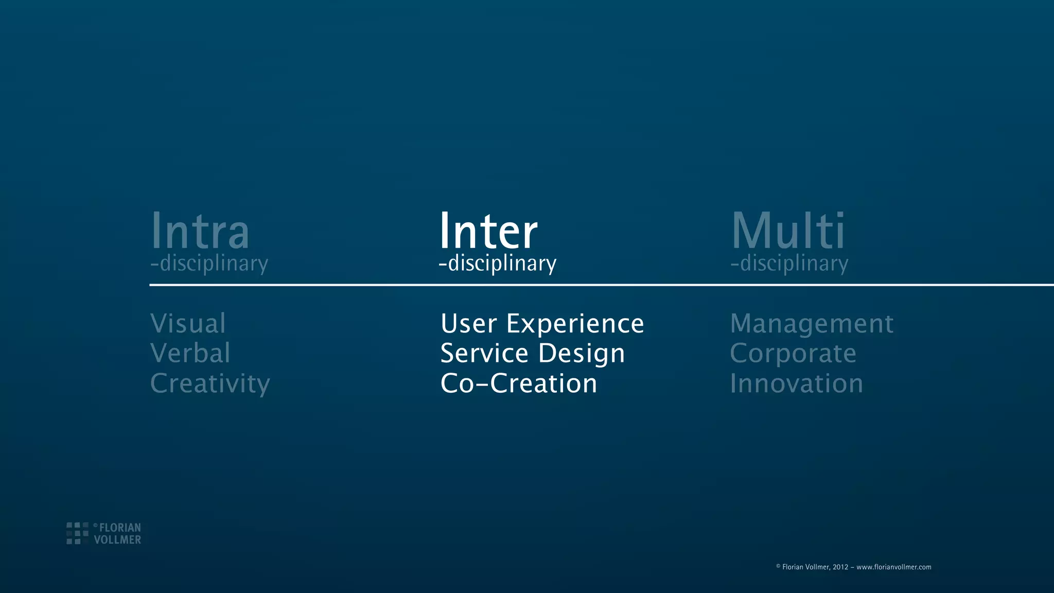 Intra
-disciplinary
                Inter
                -disciplinary
                                  Multi
                                  -disciplinary

Visual          User Experience   Management
Verbal          Service Design    Corporate
Creativity      Co-Creation       Innovation




                                       © Florian Vollmer, 2012 – www.florianvollmer.com
 