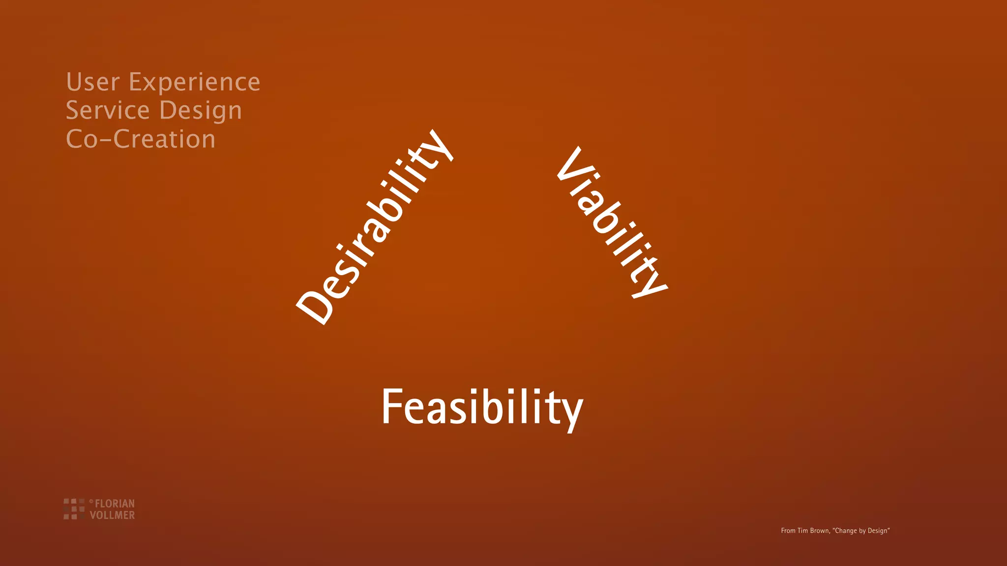 User Experience
Service Design
Co-Creation




                        y
                       ilit

                               Via
                     ab



                                 bil
                  sir




                                     ity
                  De

                       Feasibility

                                           From Tim Brown, “Change by Design”
 