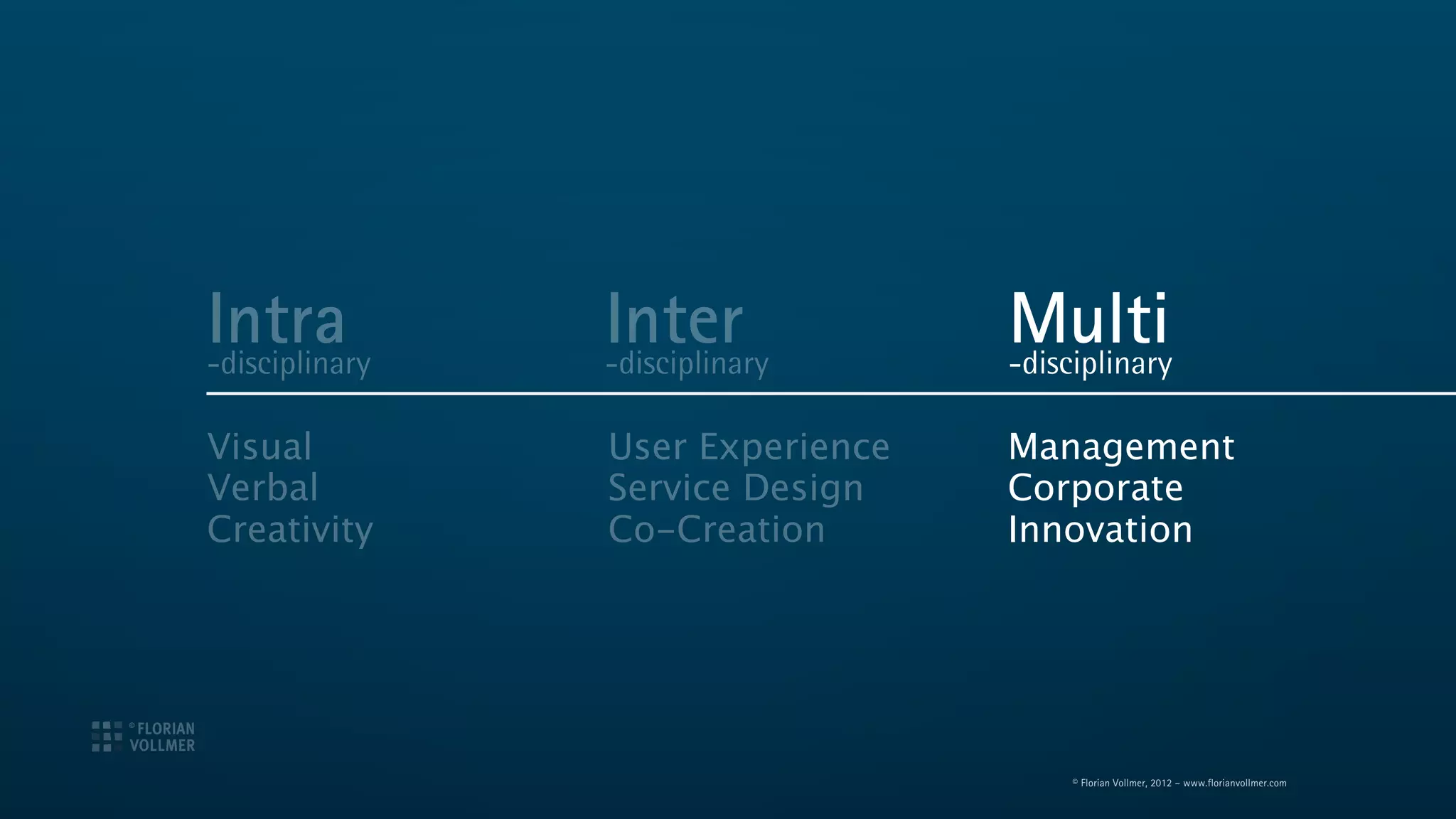 Intra
-disciplinary
                Inter
                -disciplinary
                                  Multi
                                  -disciplinary

Visual          User Experience   Management
Verbal          Service Design    Corporate
Creativity      Co-Creation       Innovation




                                       © Florian Vollmer, 2012 – www.florianvollmer.com
 