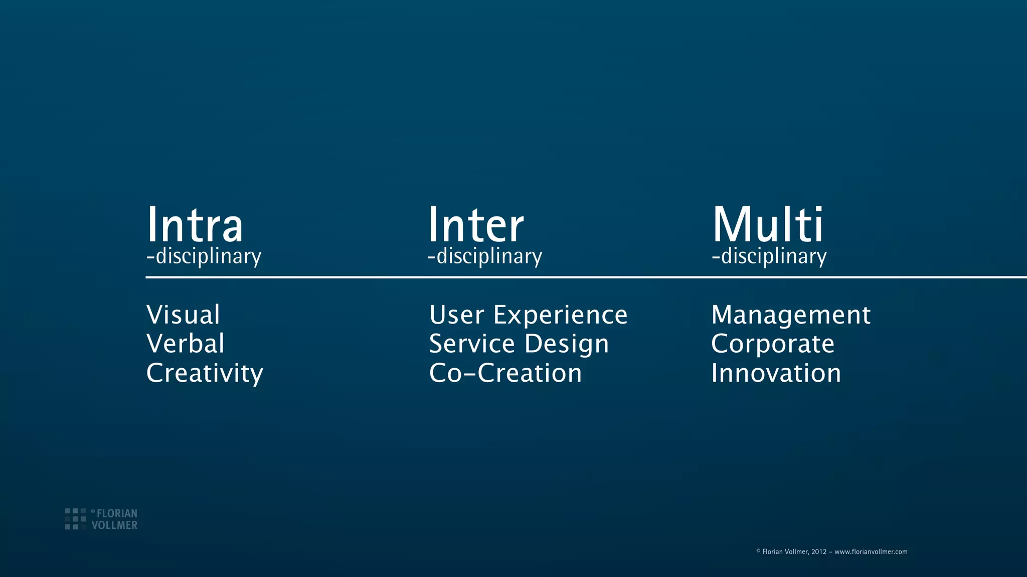 Intra
-disciplinary
                Inter
                -disciplinary
                                  Multi
                                  -disciplinary

Visual          User Experience   Management
Verbal          Service Design    Corporate
Creativity      Co-Creation       Innovation




                                       © Florian Vollmer, 2012 – www.florianvollmer.com
 