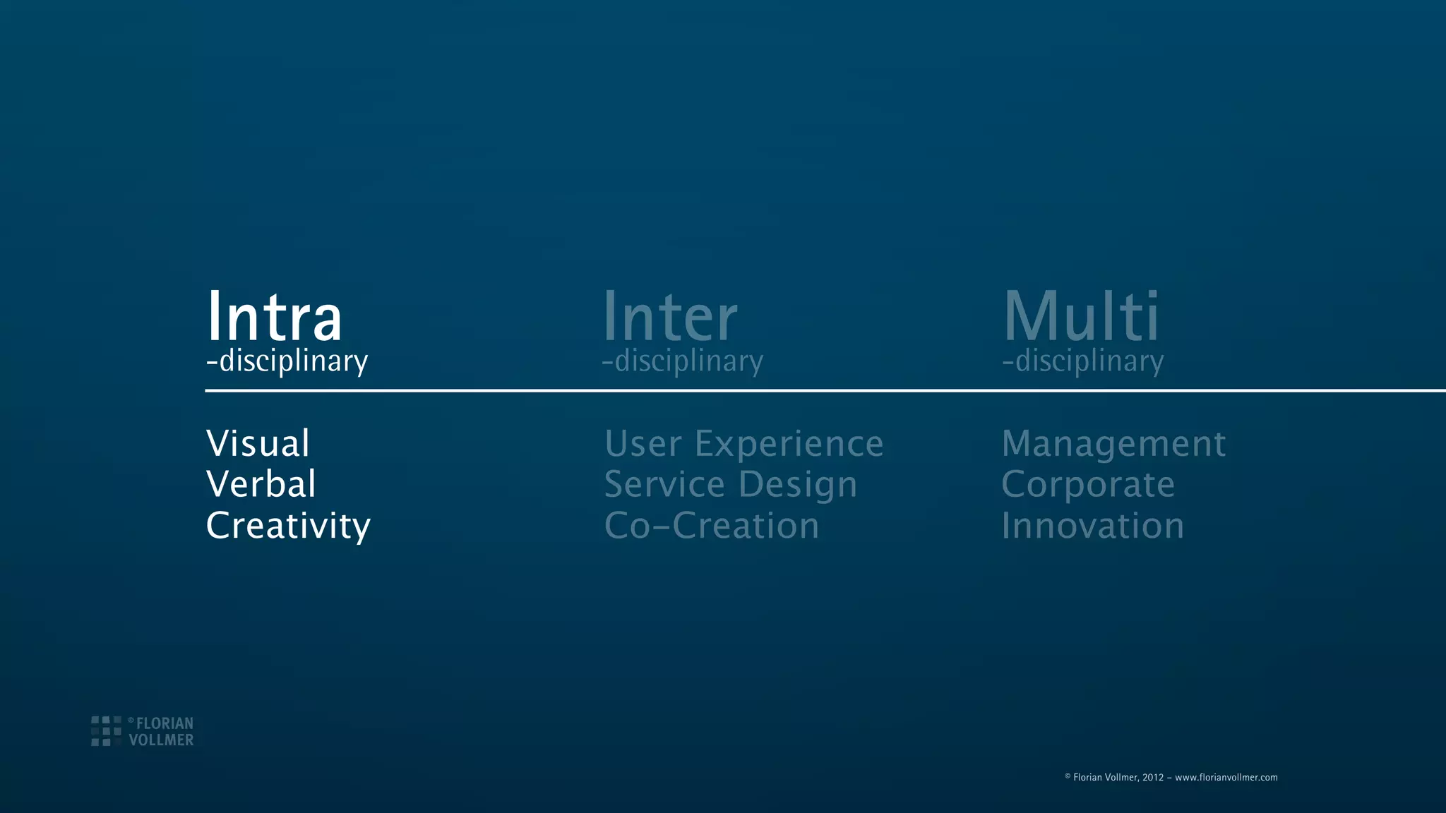 Intra
-disciplinary
                Inter
                -disciplinary
                                  Multi
                                  -disciplinary

Visual          User Experience   Management
Verbal          Service Design    Corporate
Creativity      Co-Creation       Innovation




                                       © Florian Vollmer, 2012 – www.florianvollmer.com
 