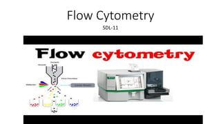 Flow Cytometry
SDL-11
 