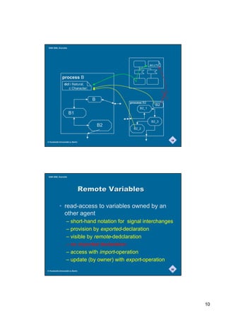 SAM 2000, Grenoble




                                                            dcl p Pid   ;

               process B
                 dcl i Natural,
                    c Character;


                                      B
                                               process B2
                                                                 B2
                                                     B2_1
                      B1
                                                             B2_3
                                          B2
                                                 B2_2


                                                                            19
© Humboldt-Universität zu Berlin




 SAM 2000, Grenoble




                                   5HPRWH9DULDEOHV

            • read-access to variables owned by an
              other agent
                    – short-hand notation for signal interchanges
                    – provision by exported-declaration
                    – visible by remote-dedclaration
                    – no imported declaration
                    – access with import-operation
                    – update (by owner) with export-operation
                                                                            20
© Humboldt-Universität zu Berlin




                                                                                 10
 