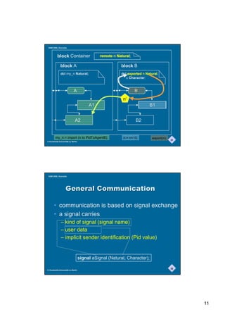 SAM 2000, Grenoble



          block Container                     remote n Natural;

              block A                                    block B
              dcl my_n Natural;                          dcl exported n Natural
                                                                        Natural,
                                                            c Character;


                            A                                     B
                                                          n‘
                                        A1                                B1
                                                                          I1


                             A2                                   B2


        my_n:= import (n to PidToAgentB);                 n:= n+10;         export(n);   21
© Humboldt-Universität zu Berlin




 SAM 2000, Grenoble




                   *HQHUDORPPXQLFDWLRQ

       • communication is based on signal exchange
       • a signal carries
              – kind of signal (signal name)
              – user data
              – implicit sender identification (Pid value)


                                   signal aSignal (Natural, Character);

                                                                                         22
© Humboldt-Universität zu Berlin




                                                                                              11
 