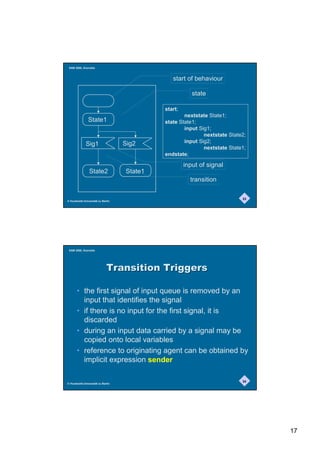 SAM 2000, Grenoble



                                               start of behaviour

                                                        state

                                            start;
                                                    nextstate State1;
               State1                       state State1;
                                                    input Sig1;
                                                            nextstate State2;
                                   Sig2             input Sig2;
             Sig1
                                                            nextstate State1;
                                            endstate;

                                                     input of signal
                State2             State1
                                                       transition

                                                                           33
© Humboldt-Universität zu Berlin




 SAM 2000, Grenoble




                             7UDQVLWLRQ7ULJJHUV

       • the first signal of input queue is removed by an
         input that identifies the signal
       • if there is no input for the first signal, it is
         discarded
       • during an input data carried by a signal may be
         copied onto local variables
       • reference to originating agent can be obtained by
         implicit expression sender

                                                                           34
© Humboldt-Universität zu Berlin




                                                                                17
 