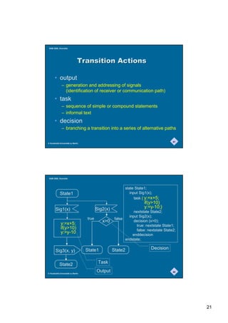 SAM 2000, Grenoble




                               7UDQVLWLRQ$FWLRQV

       • output
              – generation and addressing of signals
                (identification of receiver or communication path)
       • task
              – sequence of simple or compound statements
              – informal text
       • decision
              – branching a transition into a series of alternative paths

                                                                                       41
© Humboldt-Universität zu Berlin




 SAM 2000, Grenoble




                                                           state State1;
            State1                                            input Sig1(x);
                                                                 task { y:=x+5;
                                                                      if(y10)
                                          Sig2(x)                     y:=y-10;}
        Sig1(x)                                                 nextstate State2;
                                                             input Sig2(x);
                                   true              false
                                             x0                decision (x0);
             y:=x+5;                                              true: nextstate State1;
             if(y10)                                            false: nextstate State2;
             y:=y-10                                           enddecision
                                                           endstate;

                                   State1           State2                Decision
        Sig3(x, y)

            State2                         Task

© Humboldt-Universität zu Berlin
                                          Output                                       42




                                                                                            21
 