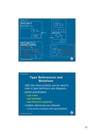 SAM 2000, Grenoble



  block type B
   dcl i Natural;


                                   B
                                            block type B2
                                                  I2_1
                                   I2:B2

                                                            I2_2
  block type Bnew
  inherits B adding
   dcl c Natural;

                                       B
        I1:B3
                                       I2
                                                                   53
© Humboldt-Universität zu Berlin




 SAM 2000, Grenoble




                         7SH5HIHUHQFHVDQG
                              5HODWLRQV
       • UML-like class symbols can be used to
         refer to type definitions and diagrams
       • partial specification:
              – type name
              – type attributes
              – type behaviour properties
       • multiple references are allowed
              – must all be consistent with type definition
                                                                   54
© Humboldt-Universität zu Berlin




                                                                        27
 