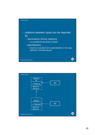 SAM 2000, Grenoble




       • relations between types can be depicted
         by
              – associations (binary relations)
                      • no predefined semantics implied
              – specialization
                      • must be consistent wit a specialization in the type
                        definition (inherits-clause)



                                                                              55
© Humboldt-Universität zu Berlin




 SAM 2000, Grenoble




                                   «block»
                                      B
                              - i Natural;           B2
                                   signal s1;
                                   signal s2;




                                    BNew
                             - c Natural;           B3
                               signal s3;
                               signal s4;

                                                                              56
© Humboldt-Universität zu Berlin




                                                                                   28
 