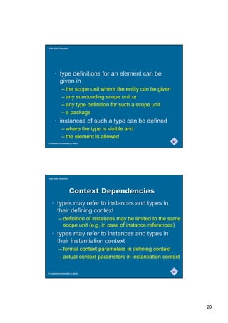 SAM 2000, Grenoble




       • type definitions for an element can be
         given in
              – the scope unit where the entity can be given
              – any surrounding scope unit or
              – any type definition for such a scope unit
              – a package
       • instances of such a type can be defined
              – where the type is visible and
              – the element is allowed
                                                               57
© Humboldt-Universität zu Berlin




 SAM 2000, Grenoble




                      RQWH[W'HSHQGHQFLHV
    • types may refer to instances and types in
      their defining context
           – definition of instances may be limited to the same
             scope unit (e.g. in case of instance references)
    • types may refer to instances and types in
      their instantiation context
           – formal context parameters in defining context
           – actual context parameters in instantiation context

                                                               58
© Humboldt-Universität zu Berlin




                                                                    29
 