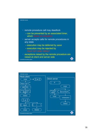 SAM 2000, Grenoble




      • remote procedure call may deadlock
         – can be prevented by an associated timer,
           which raises an exception
      • server accepts calls for remote procedures in
        any state
         – execution may be deferred by save
         – execution may be rejected by
           input p raise deny
      • exceptions raised by the remote procedure are
        raised at client and server side
                                                                                69
© Humboldt-Universität zu Berlin




 SAM 2000, Grenoble


block client
         Initial                     eh     block server
                                                    P
  Make Call
                                                                Initial
      set(10,t)

    P to server                                P raises
      timer t                                               ServerStart
                                                reject

        State2
                                                  Initial
                                                             ´initialization´
            eh

                                                                State2
        reject                       t


        initial                    State2
                                                                                70
© Humboldt-Universität zu Berlin




                                                                                     35
 