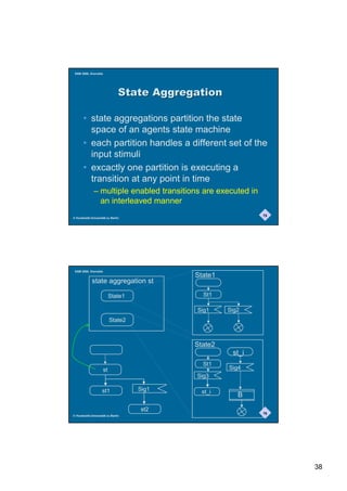 SAM 2000, Grenoble




                               6WDWH$JJUHJDWLRQ

       • state aggregations partition the state
         space of an agents state machine
       • each partition handles a different set of the
         input stimuli
       • excactly one partition is executing a
         transition at any point in time
              – multiple enabled transitions are executed in
                an interleaved manner
                                                               75
© Humboldt-Universität zu Berlin




 SAM 2000, Grenoble
                                           State1
             state aggregation st

                           State1            St1

                                           Sig1     Sig2
                           State2



                                           State2
                                                     st_i
                                             St1
                      st                            Sig4
                                           Sig3

                    st1             Sig1     st_i
                                                       B

                                    st2
                                                               76
© Humboldt-Universität zu Berlin




                                                                    38
 