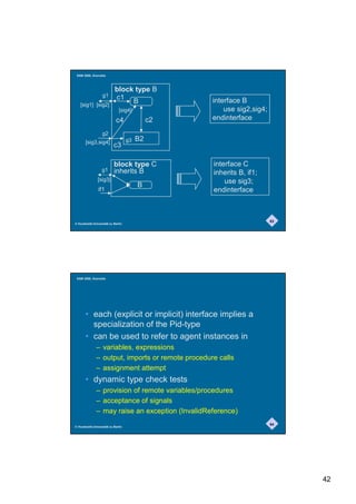 SAM 2000, Grenoble



                           block type B
                  g1       c1
                                B                 interface B
   [sig1] [sig2]
                             [sig4]                   use sig2,sig4;
                            c4               c2   endinterface

                  g2
       [sig3,sig4]                 g3   B2
                          c3

                          block type C            interface C
                  g1      inherits B              inherits B, if1;
               [sig3]                                 use sig3;
                                        B
               if1                                endinterface



                                                                       83
© Humboldt-Universität zu Berlin




 SAM 2000, Grenoble




       • each (explicit or implicit) interface implies a
         specialization of the Pid-type
       • can be used to refer to agent instances in
              – variables, expressions
              – output, imports or remote procedure calls
              – assignment attempt
       • dynamic type check tests
              – provision of remote variables/procedures
              – acceptance of signals
              – may raise an exception (InvalidReference)
                                                                       84
© Humboldt-Universität zu Berlin




                                                                            42
 