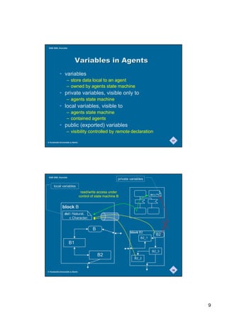 SAM 2000, Grenoble




                            9DULDEOHVLQ$JHQWV
            • variables
                    – store data local to an agent
                    – owned by agents state machine
            • private variables, visible only to
                    – agents state machine
            • local variables, visible to
                    – agents state machine
                    – contained agents
            • public (exported) variables
                    – visibility controlled by remote declaration
                                                                                                  17
© Humboldt-Universität zu Berlin




 SAM 2000, Grenoble
                                                            private variables

      local variables
                                    read/write access under
                                   control of state machine B
                                                                                  dcl p Pid   ;

               block B
                 dcl i Natural,
                    c Character;


                                            B
                                                                    block B2
                                                                                       B2
                                                                           B2_1
                      B1
                                                                                   B2_3
                                                B2
                                                                       B2_2


                                                                                                  18
© Humboldt-Universität zu Berlin




                                                                                                       9
 