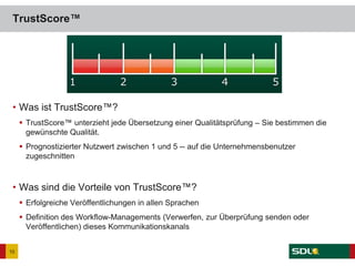 • Was ist TrustScore™?
 TrustScore™ unterzieht jede Übersetzung einer Qualitätsprüfung – Sie bestimmen die
gewünschte Qualität.
 Prognostizierter Nutzwert zwischen 1 und 5 -- auf die Unternehmensbenutzer
zugeschnitten
• Was sind die Vorteile von TrustScore™?
 Erfolgreiche Veröffentlichungen in allen Sprachen
 Definition des Workflow-Managements (Verwerfen, zur Überprüfung senden oder
Veröffentlichen) dieses Kommunikationskanals
TrustScore™
10
 