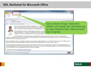 SDL BeGlobal für Microsoft Office
22
Das Outlook Plugin übersetzt
eMails und hängt die Übersetzung
an das Original oder überschreibt
das Original.
 