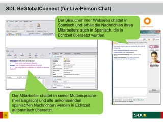 SDL BeGlobalConnect (für LivePerson Chat)
26
Der Mitarbeiter chattet in seiner Muttersprache
(hier Englisch) und alle ankommenden
spanischen Nachrichten werden in Echtzeit
automatisch übersetzt.
Der Besucher ihrer Webseite chattet in
Spanisch und erhält die Nachrichten ihres
Mitarbeiters auch in Spanisch, die in
Echtzeit übersetzt wurden.
 