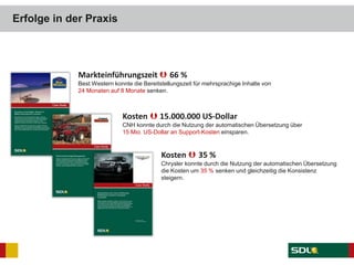 Erfolge in der Praxis
Markteinführungszeit  66 %
Best Western konnte die Bereitstellungszeit für mehrsprachige Inhalte von
24 Monaten auf 8 Monate senken.
Kosten  15.000.000 US-Dollar
CNH konnte durch die Nutzung der automatischen Übersetzung über
15 Mio. US-Dollar an Support-Kosten einsparen.
Kosten  35 %
Chrysler konnte durch die Nutzung der automatischen Übersetzung
die Kosten um 35 % senken und gleichzeitig die Konsistenz
steigern.
 