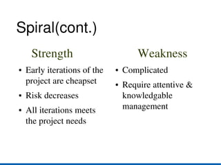 Spiral(cont.)
     Strength                            Weakness
●   Early iterations of the    ●   Complicated
    project are cheapset       ●   Require attentive & 
●   Risk decreases                 knowledgable 
●   All iterations meets           management
    the project needs
 