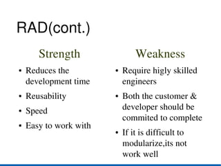 RAD(cont.)
         Strength                Weakness
●   Reduces the         ●   Require higly skilled 
    development time        engineers
●   Reusability         ●   Both the customer & 
●   Speed                   developer should be 
                            commited to complete
●   Easy to work with
                        ●   If it is difficult to 
                            modularize,its not 
                            work well
 
