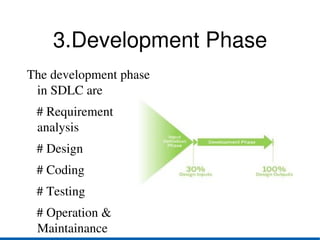3.Development Phase
The development phase 
 in SDLC are
   # Requirement 
   analysis
   # Design
   # Coding
   # Testing
   # Operation & 
   Maintainance  
 