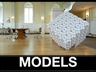 ..............................................................................................................

                     MODELS
..............................................................................................................
 