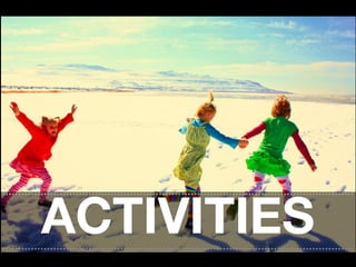 ..............................................................................................................

            ACTIVITIES
..............................................................................................................
 