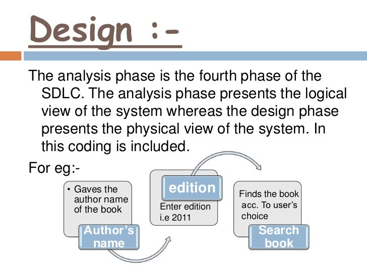 activities in the design phase of sdlc Full guide to software development life cycle (sdlc) and it's process and phases: requirements gathering/analysis, design, coding, and testing. activities in the design phase of sdlc Full guide to software development life cycle (sdlc) and it's process and phases: requirements gathering/analysis, design, coding, and testing.