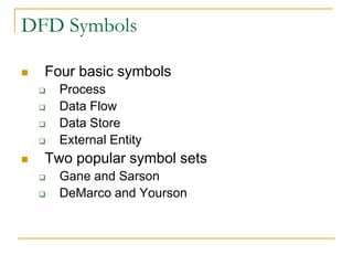 DFD Symbols

   Four basic symbols
       Process
       Data Flow
       Data Store
       External Entity
   Two popular symbol sets
       Gane and Sarson
       DeMarco and Yourson
 