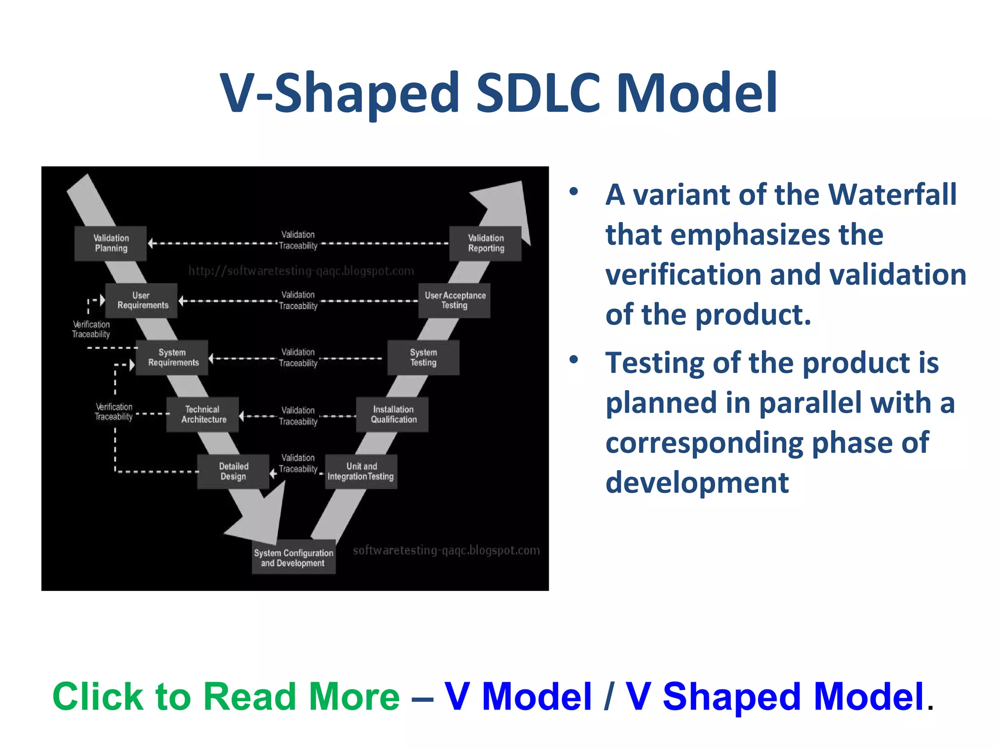 SDLC Models | PPT
