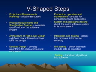V-Shaped Steps
•

Project and Requirements
Planning – allocate resources

•

•

Product Requirements and
Specification Analysis – complete
specification of the software
system

•

•

Architecture or High-Level Design
– defines how software functions
fulfill the design

•

Integration and Testing – check
that modules interconnect
correctly

•

Detailed Design – develop
algorithms for each architectural
component

•

Unit testing – check that each
module acts as expected

•

Coding – transform algorithms
into software

Production, operation and
maintenance – provide for
enhancement and corrections
System and acceptance testing –
check the entire software system
in its environment

 