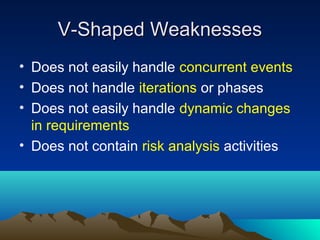 V-Shaped Weaknesses
• Does not easily handle concurrent events
• Does not handle iterations or phases
• Does not easily handle dynamic changes
in requirements
• Does not contain risk analysis activities

 