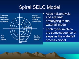 Spiral SDLC Model
• Adds risk analysis,
and 4gl RAD
prototyping to the
waterfall model
• Each cycle involves
the same sequence of
steps as the waterfall
process model

 