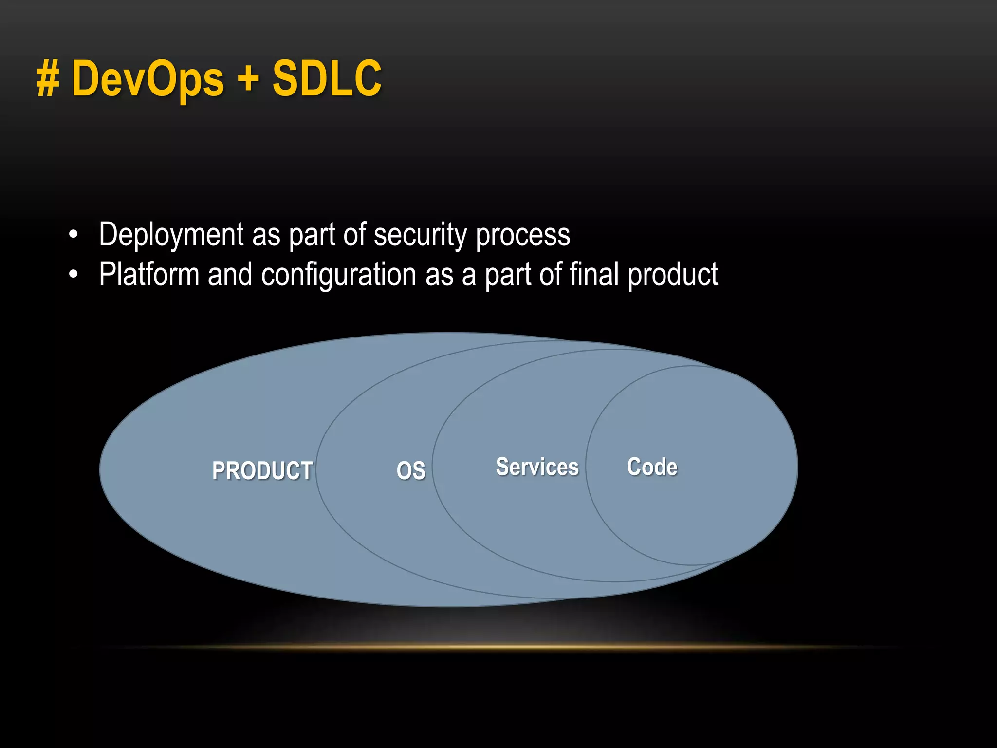 # DevOps + SDLC 
• Deployment as part of security process 
• Platform and configuration as a part of final product 
PRODUCT OS Services Code 
 