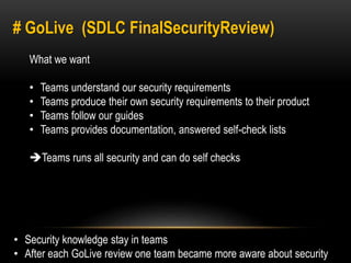 # GoLive (SDLC FinalSecurityReview) 
What we want 
• Teams understand our security requirements 
• Teams produce their own security requirements to their product 
• Teams follow our guides 
• Teams provides documentation, answered self-check lists 
Teams runs all security and can do self checks 
• Security knowledge stay in teams 
• After each GoLive review one team became more aware about security 
 