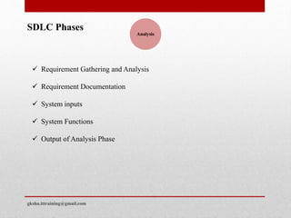 SDLC Models - testing | PPT