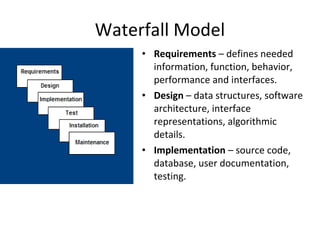 Waterfall Model
• Requirements – defines needed
information, function, behavior,
performance and interfaces.
• Design – data structures, software
architecture, interface
representations, algorithmic
details.
• Implementation – source code,
database, user documentation,
testing.
 