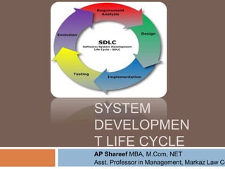 SYSTEM
DEVELOPMEN
T LIFE CYCLE
AP Shareef MBA, M.Com, NET
Asst. Professor in Management, Markaz Law Co
 
