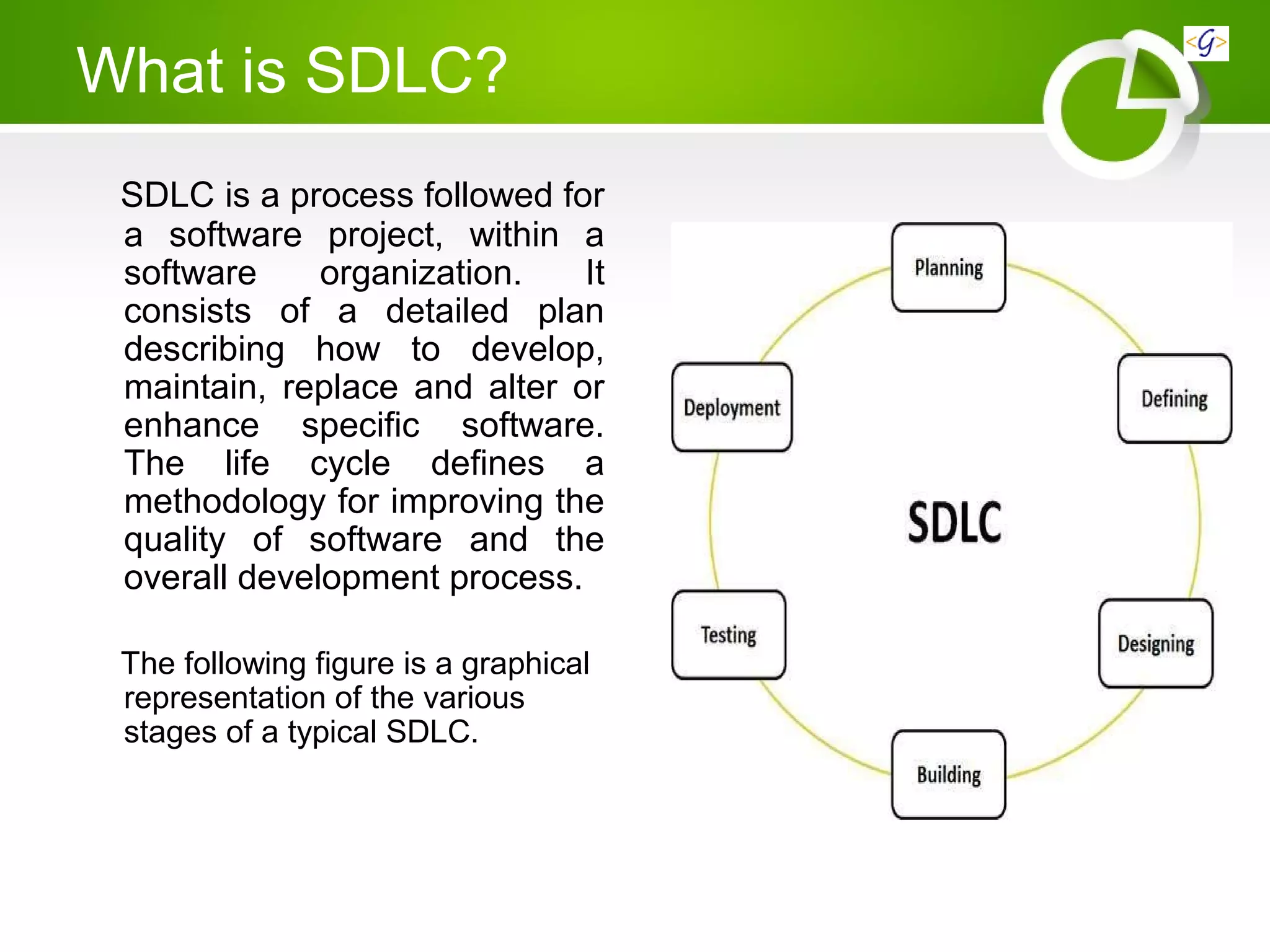 What is SDLC?
SDLC is a process followed for
a software project, within a
software organization. It
consists of a detailed plan
describing how to develop,
maintain, replace and alter or
enhance specific software.
The life cycle defines a
methodology for improving the
quality of software and the
overall development process.
The following figure is a graphical
representation of the various
stages of a typical SDLC.
 