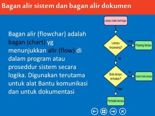Bagan alir sistemdan bagan alir dokumen
Bagan alir (flowchar) adalah
bagan (chart) yg
menunjukkan alir (flow) di
dalam program atau
proseddur sistem secara
logika. Digunakan terutama
untuk alat Bantu komunikasi
dan untuk dokumentasi
 