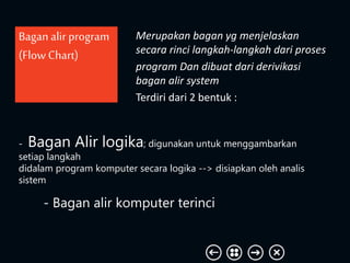 Merupakan bagan yg menjelaskan
secara rinci langkah-langkah dari proses
program Dan dibuat dari derivikasi
bagan alir system
Terdiri dari 2 bentuk :
Bagan alir program
(Flow Chart)
- Bagan Alir logika; digunakan untuk menggambarkan
setiap langkah
didalam program komputer secara logika --> disiapkan oleh analis
sistem
- Bagan alir komputer terinci
 