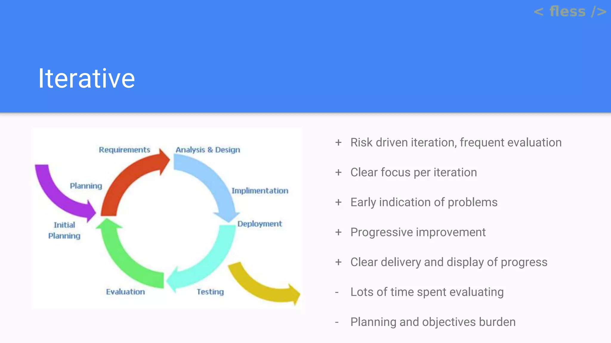 Iterative
+ Risk driven iteration, frequent evaluation
+ Clear focus per iteration
+ Early indication of problems
+ Progressive improvement
+ Clear delivery and display of progress
- Lots of time spent evaluating
- Planning and objectives burden
 
