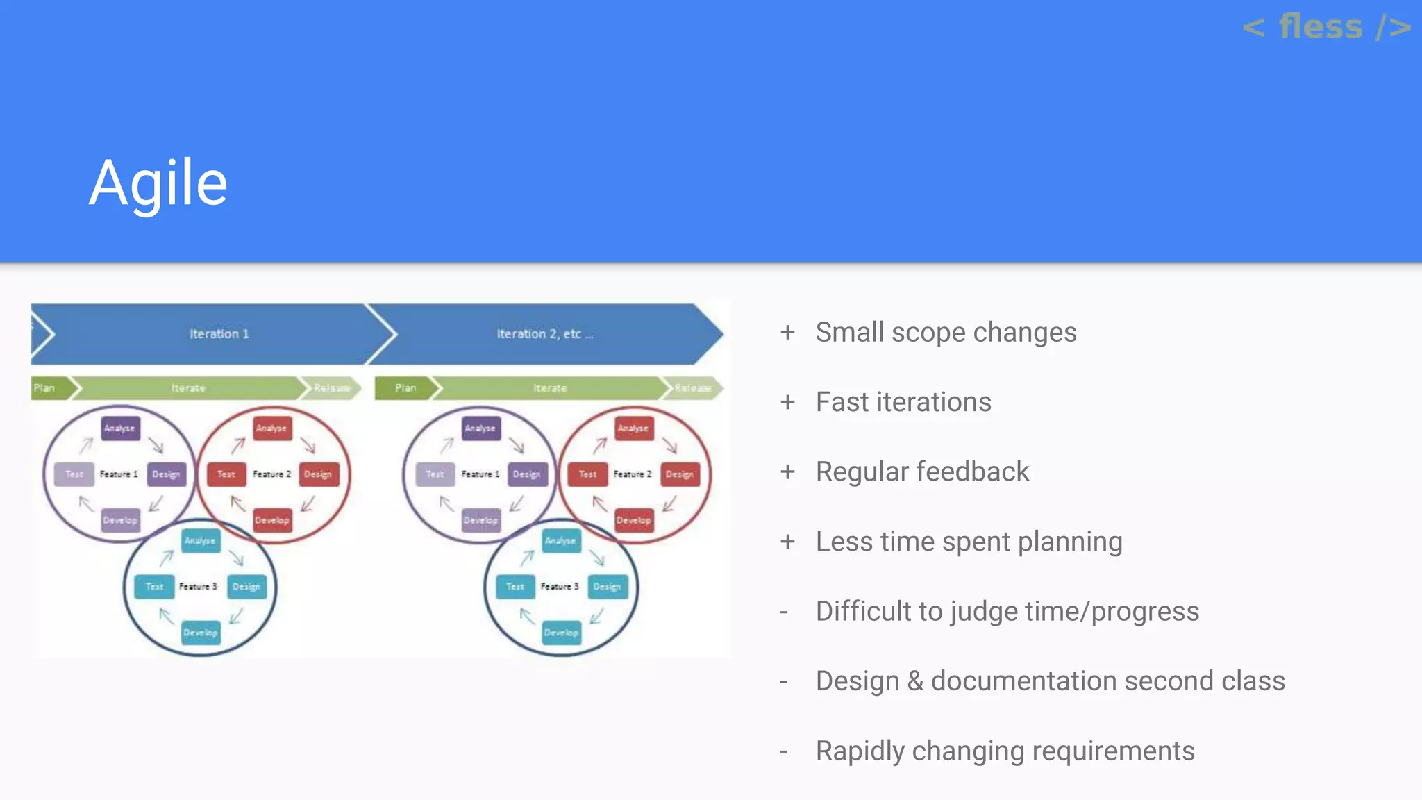 Agile
+ Small scope changes
+ Fast iterations
+ Regular feedback
+ Less time spent planning
- Difficult to judge time/progress
- Design & documentation second class
- Rapidly changing requirements
 
