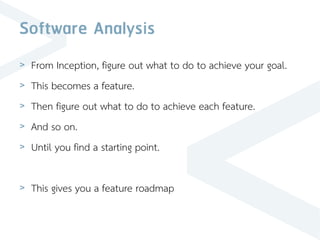 Software Analysis
> From Inception, figure out what to do to achieve your goal.
> This becomes a feature.
> Then figure out what to do to achieve each feature.
> And so on.
> Until you find a starting point.
> This gives you a feature roadmap
 