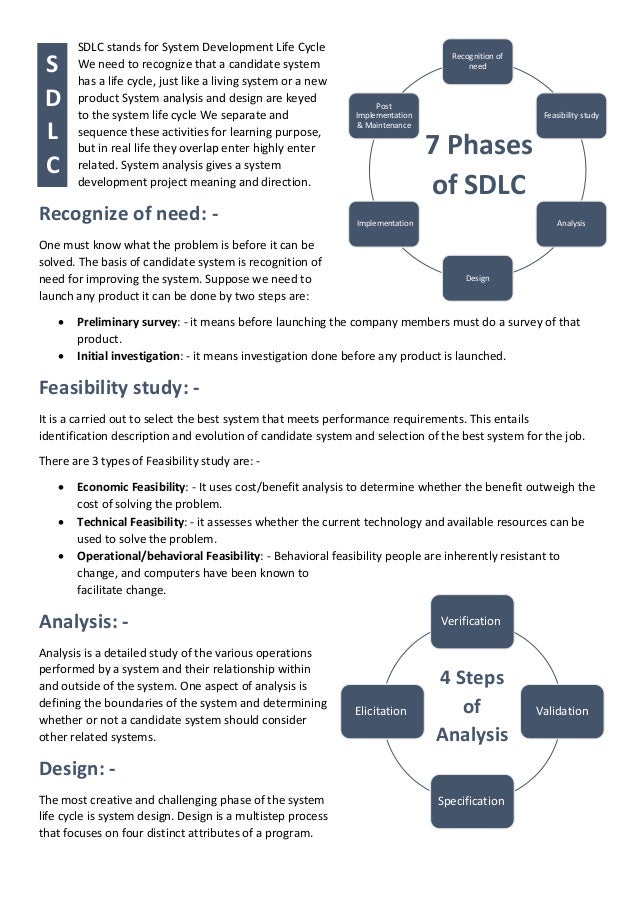SDLC stands for System Development Life Cycle
We need to recognize that a candidate system
has a life cycle, just like a living system or a new
product System analysis and design are keyed
to the system life cycle We separate and
sequence these activities for learning purpose,
but in real life they overlap enter highly enter
related. System analysis gives a system
development project meaning and direction.
Recognize of need: -
One must know what the problem is before it can be
solved. The basis of candidate system is recognition of
need for improving the system. Suppose we need to
launch any product it can be done by two steps are:
• Preliminary survey: - it means before launching the company members must do a survey of that
product.
• Initial investigation: - it means investigation done before any product is launched.
Feasibility study: -
It is a carried out to select the best system that meets performance requirements. This entails
identification description and evolution of candidate system and selection of the best system for the job.
There are 3 types of Feasibility study are: -
• Economic Feasibility: - It uses cost/benefit analysis to determine whether the benefit outweigh the
cost of solving the problem.
• Technical Feasibility: - it assesses whether the current technology and available resources can be
used to solve the problem.
• Operational/behavioral Feasibility: - Behavioral feasibility people are inherently resistant to
change, and computers have been known to
facilitate change.
Analysis: -
Analysis is a detailed study of the various operations
performed by a system and their relationship within
and outside of the system. One aspect of analysis is
defining the boundaries of the system and determining
whether or not a candidate system should consider
other related systems.
Design: -
The most creative and challenging phase of the system
life cycle is system design. Design is a multistep process
that focuses on four distinct attributes of a program.
Verification
Validation
Specification
Elicitation
Recognition of
need
Feasibility study
Analysis
Design
Implementation
Post
Implementation
& Maintenance
7 Phases
of SDLC
4 Steps
of
Analysis
S
D
L
C
 