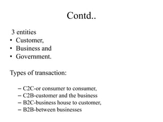 Contd..
3 entities
• Customer,
• Business and
• Government.
Types of transaction:
– C2C-or consumer to consumer,
– C2B-customer and the business
– B2C-business house to customer,
– B2B-between businesses
 