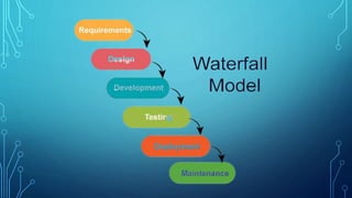 Software Development Life Cycle (SDLC ) | PPT